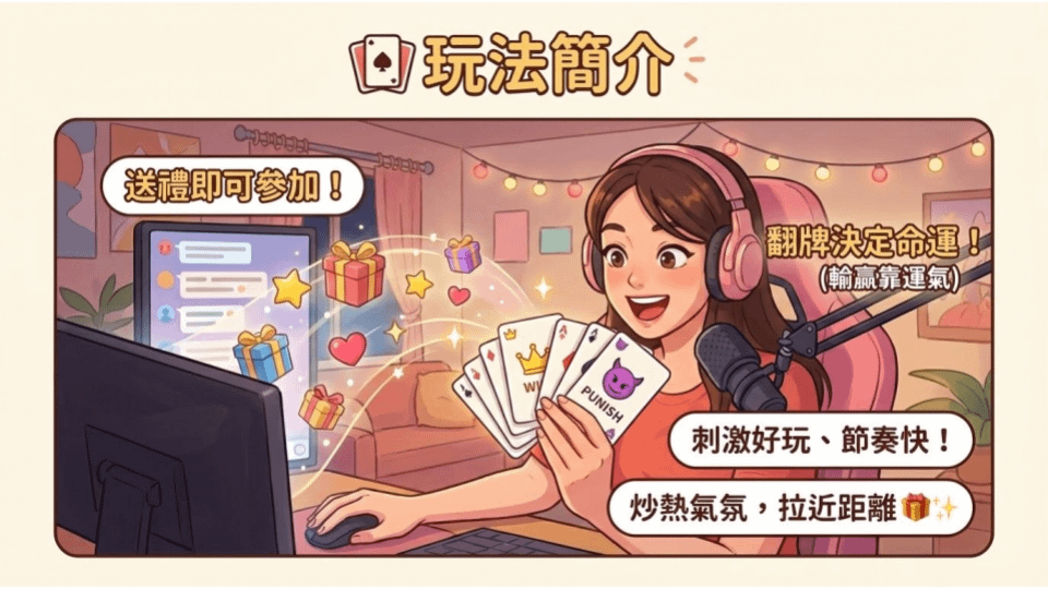 撲克比大小.png