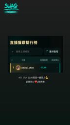 neinei_chen : Babe有你的支持才能繼續維持名次🥹🥹
今晚一起陪內內加油好嗎!
守住排行榜