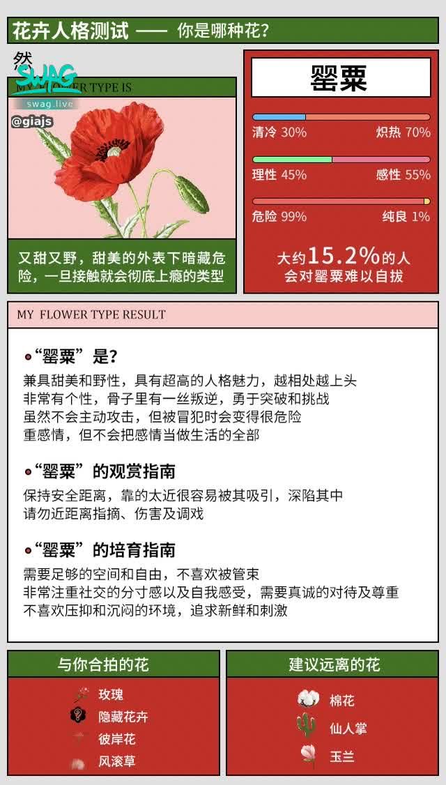 giajs : 最近很流行的測驗大家有跟上嗎😆有玩的快跟我分享你是什麼花❤️想玩的私訊我傳網址給你測驗😚
#禮拜一晚上10點陪我直播❤️ #然然日常 #罌粟花然然 #吃飯約會 #純約會 #giajs #然然