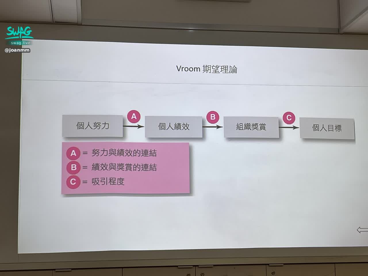 joanmm : 專案管理
APMA 專案管理
Babe有故事或是經驗都可以跟我聊聊天
我是初學者👩‍🏫

#漂亮