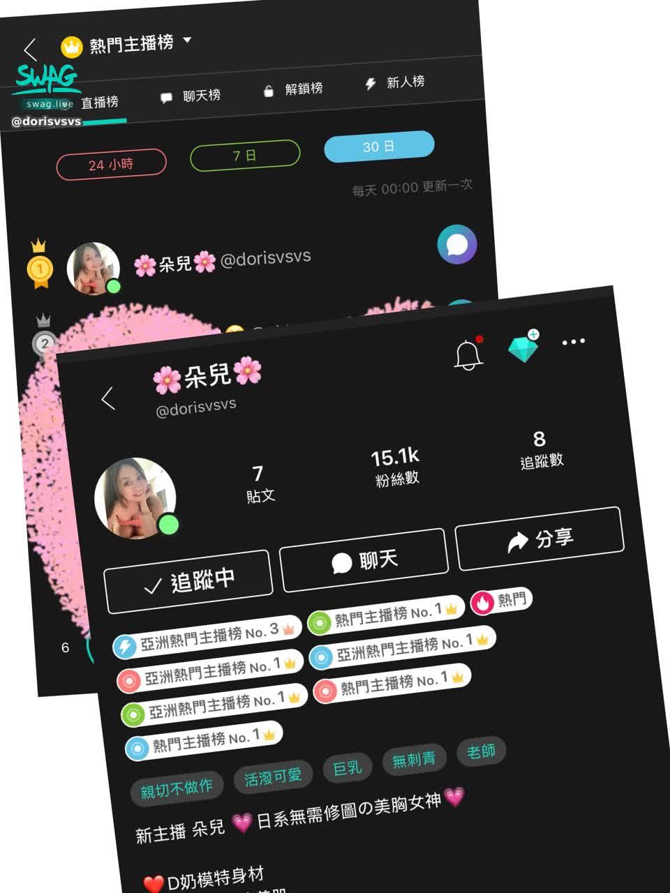 dorisvsvs : Babe謝謝~總是給朵兒滿滿的感動🥹🥹🥹讓我全部一次拿下❤️