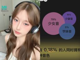 isa_nanabe : 人家是甜美可愛的少女音~