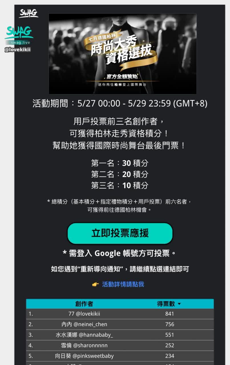 lovekikii : 謝謝大家參與支持投票❤️‍🔥 
終於不是吊車尾了(´▽)
謝謝每個寶貝支持 🤍
