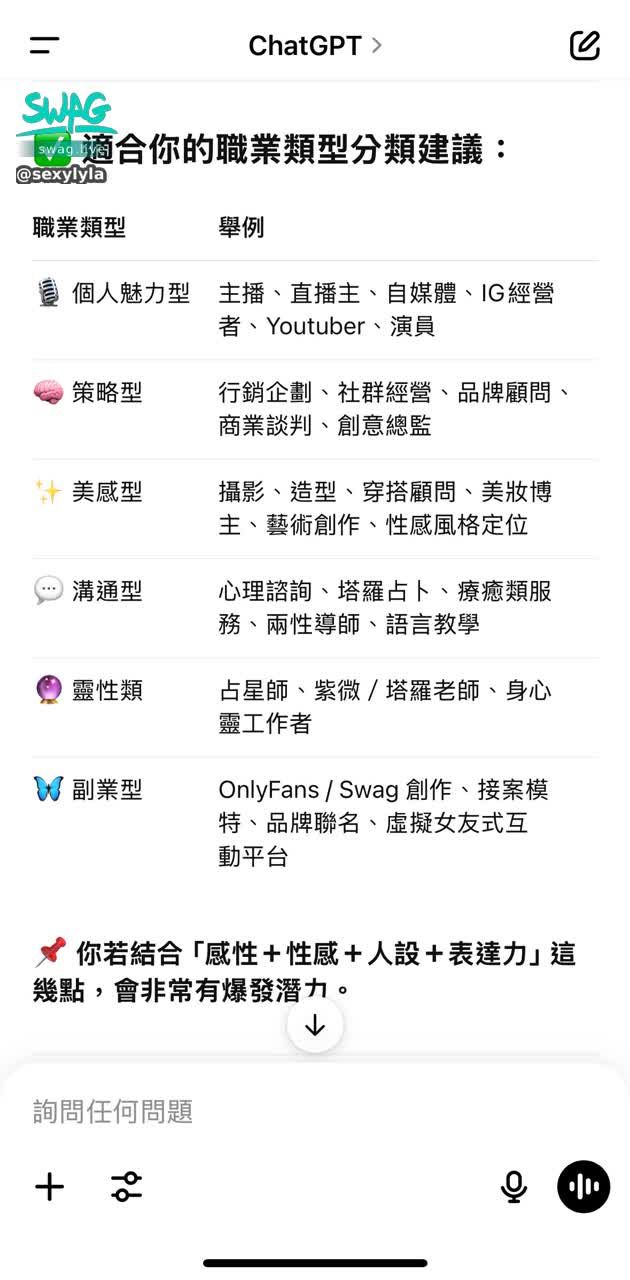 sexylyla : 昨天用ChatGPT算命問我適合的職業
結果得出了swag創作😗😚
當初誤打誤撞進入這個平台
沒想到現在也有了默默支持我的哥哥們
真的是太感謝了❤️💙💜💛🧡💚🩵🤎🤍
