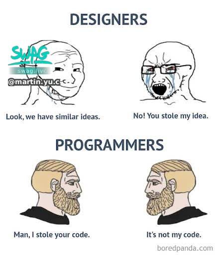 Test | SWAG