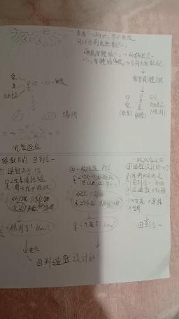 floraof : <<太傻天書>>世界觀分享