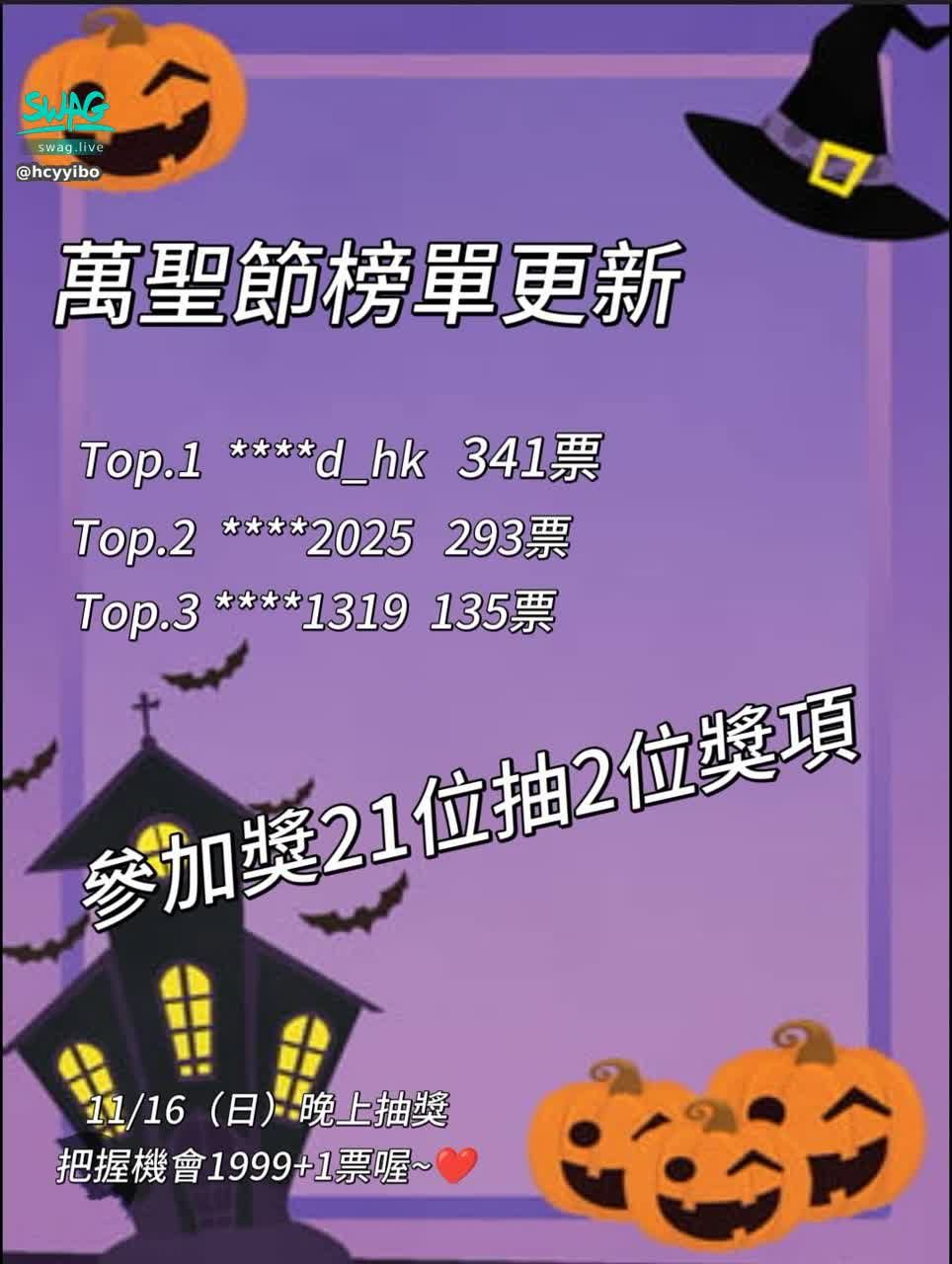 hcyyibo : 就差你一票～👻