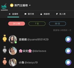 yuansi9551429 : 第一次的遊艇 第一次日榜
6/17值得紀念。我要來買威力彩了🤣Babe 今晚開獎💖